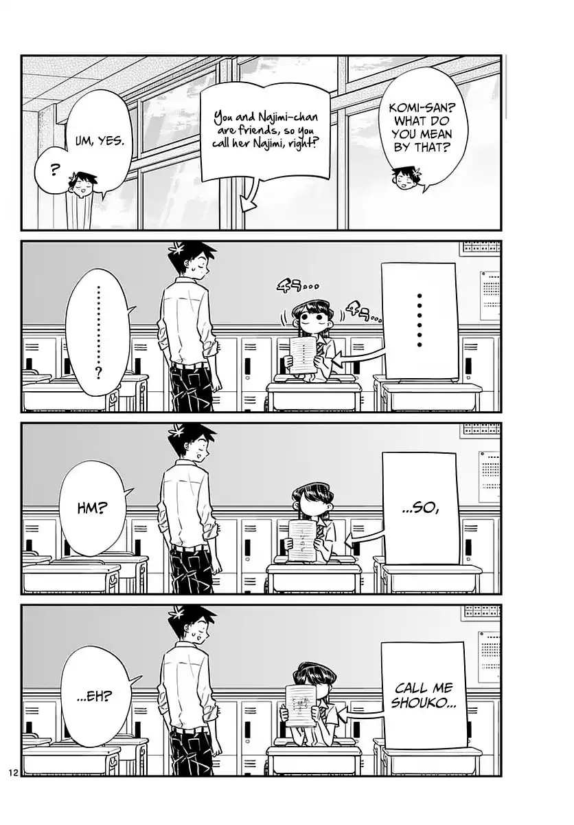 Komi-san wa Komyushou Desu Chapter 53 4